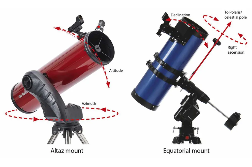 Dobson ou monture équatoriale : quelle monture choisir en astronomie ?