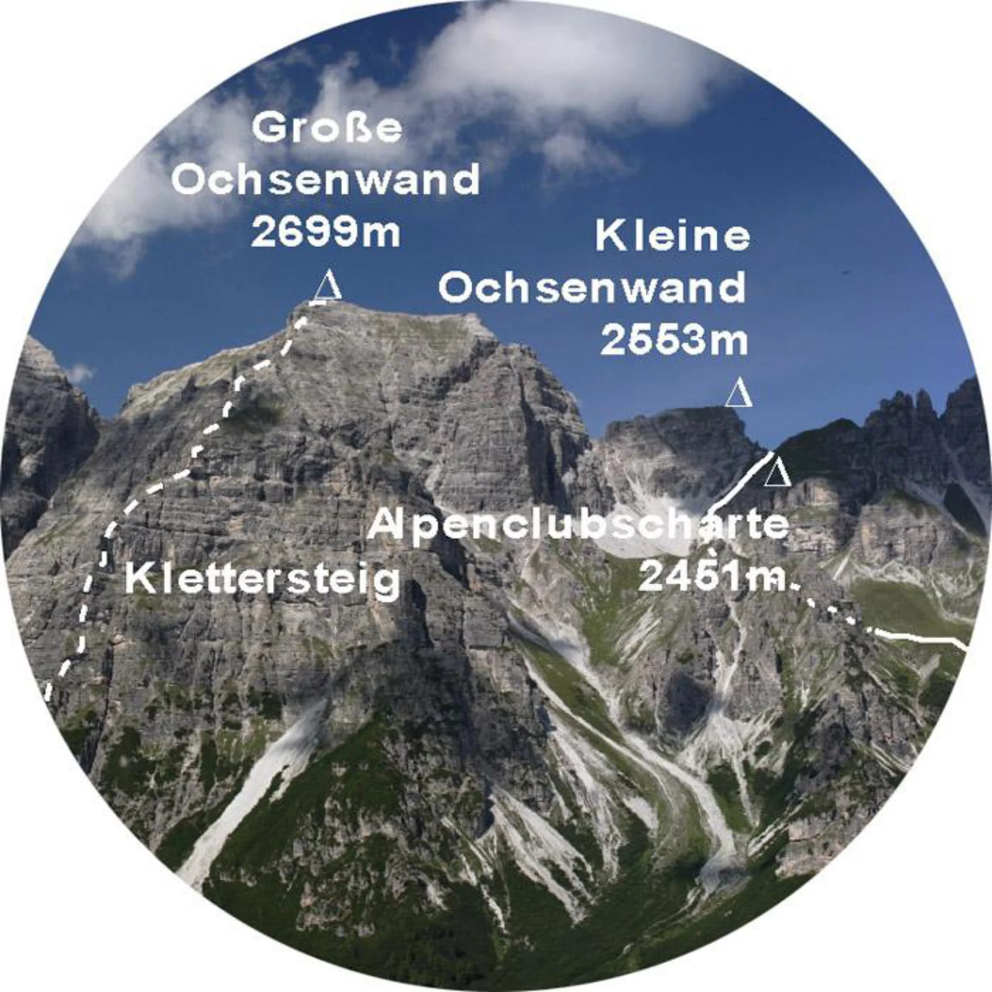 Télescope  Lunette d'observation terrestre Création Panorama