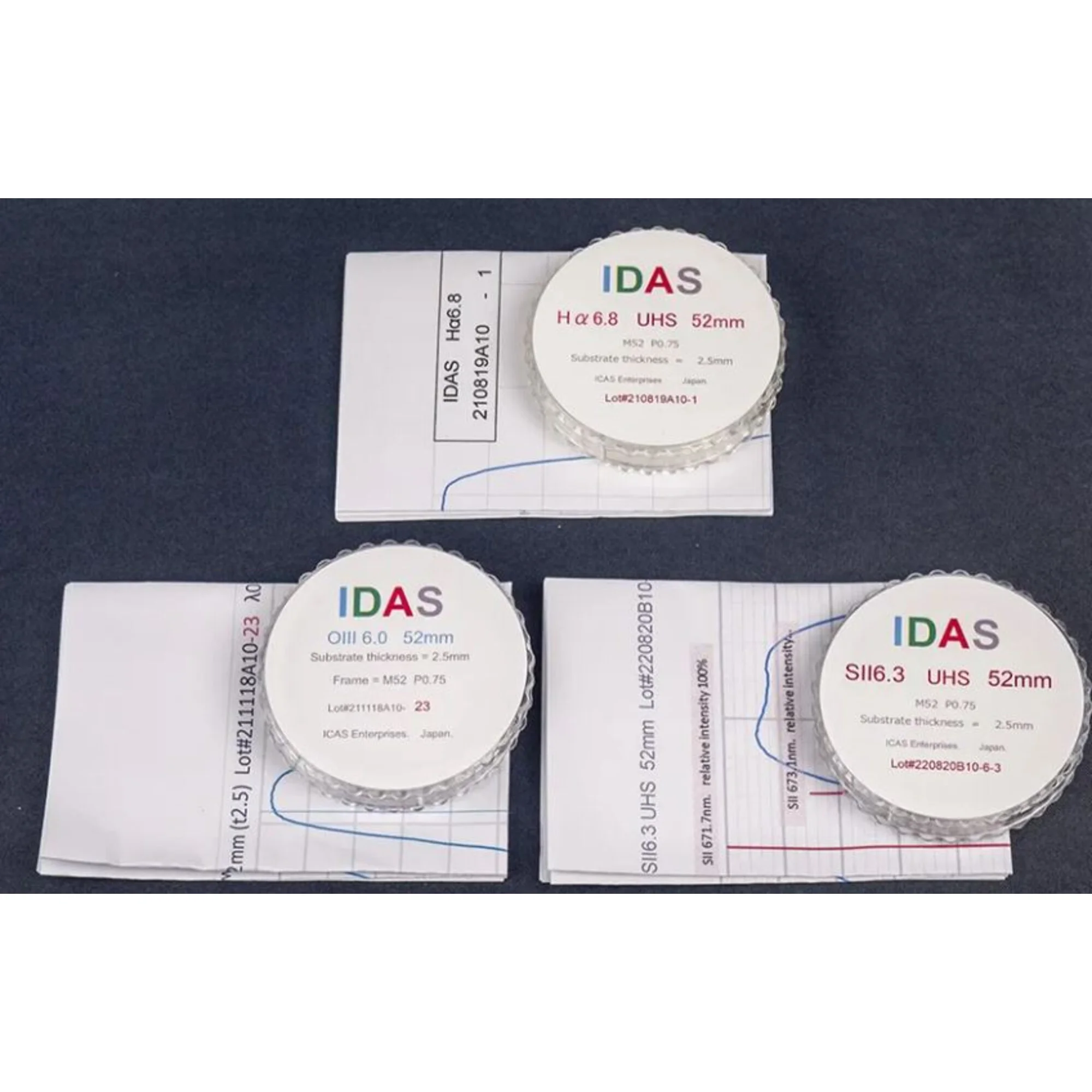 Filtre  SHO Filter Set 52mm