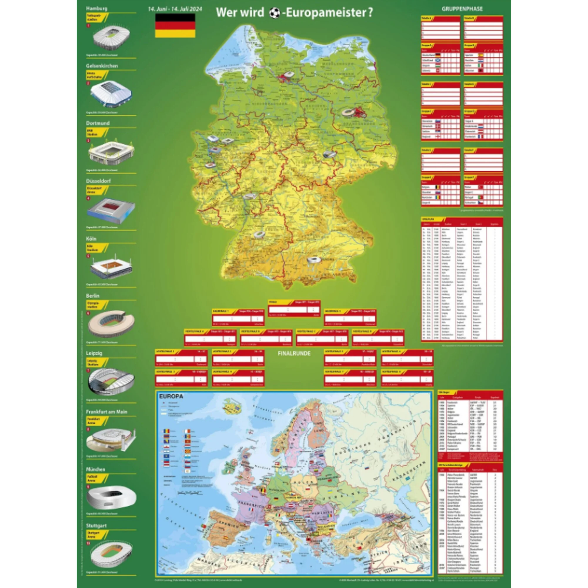 Carte géographique  Wer wird Europameister?