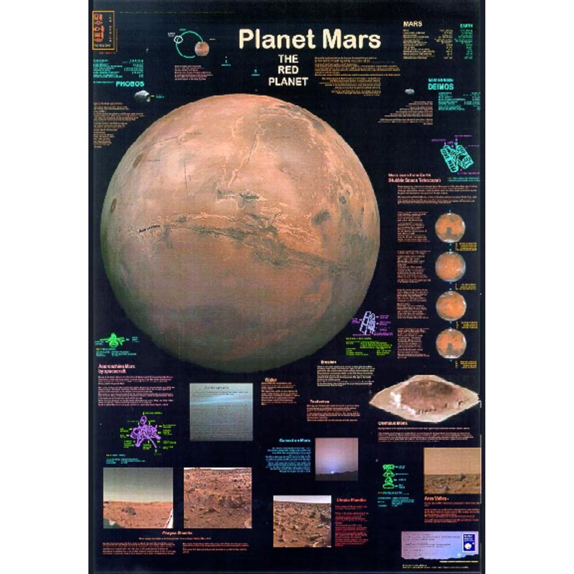 Affiche  Mars