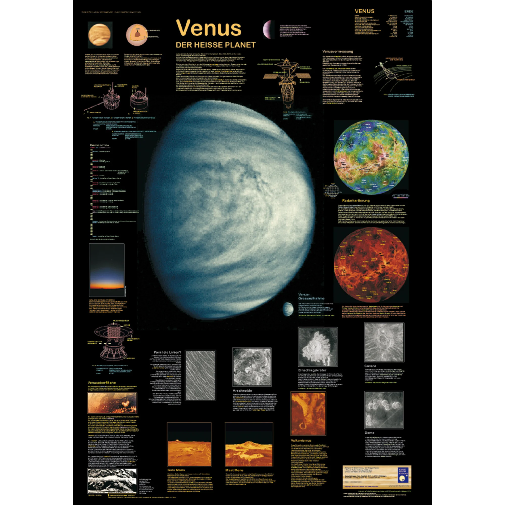 Affiche  Vénus