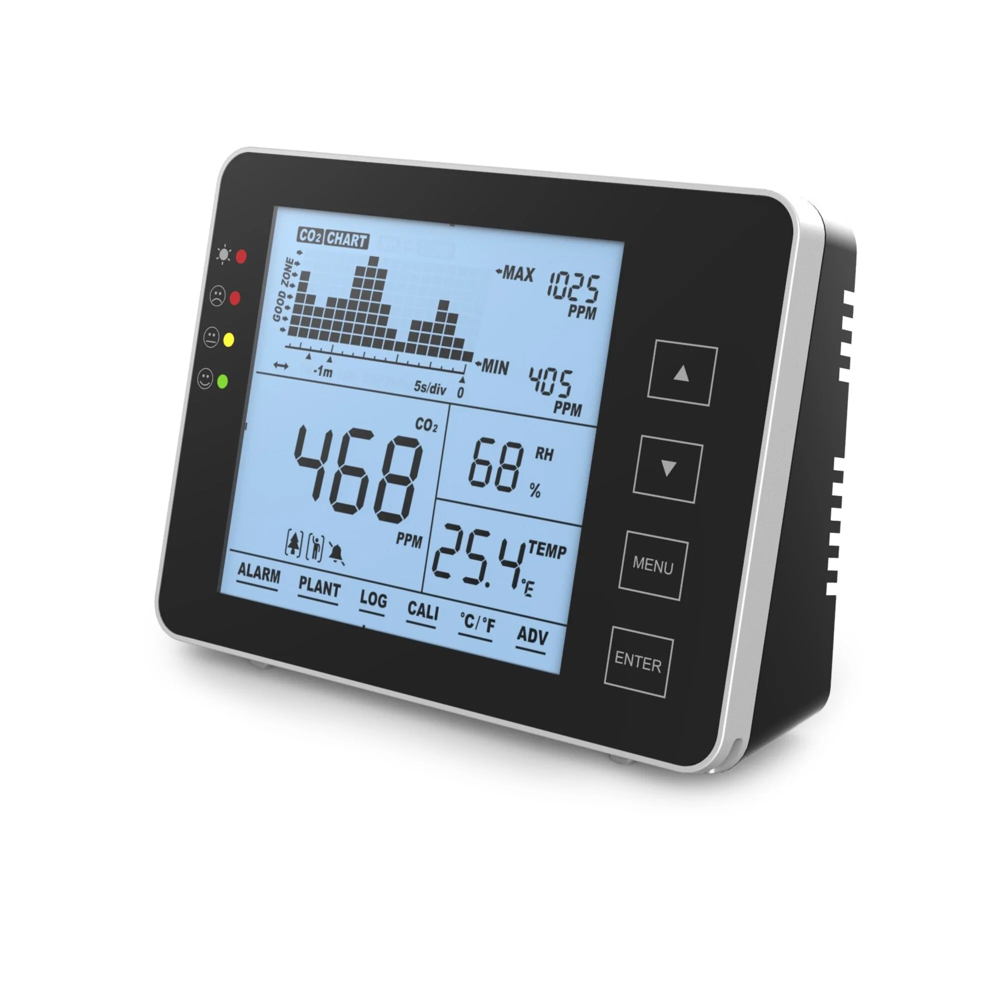 Moniteur de CO2 1200P B