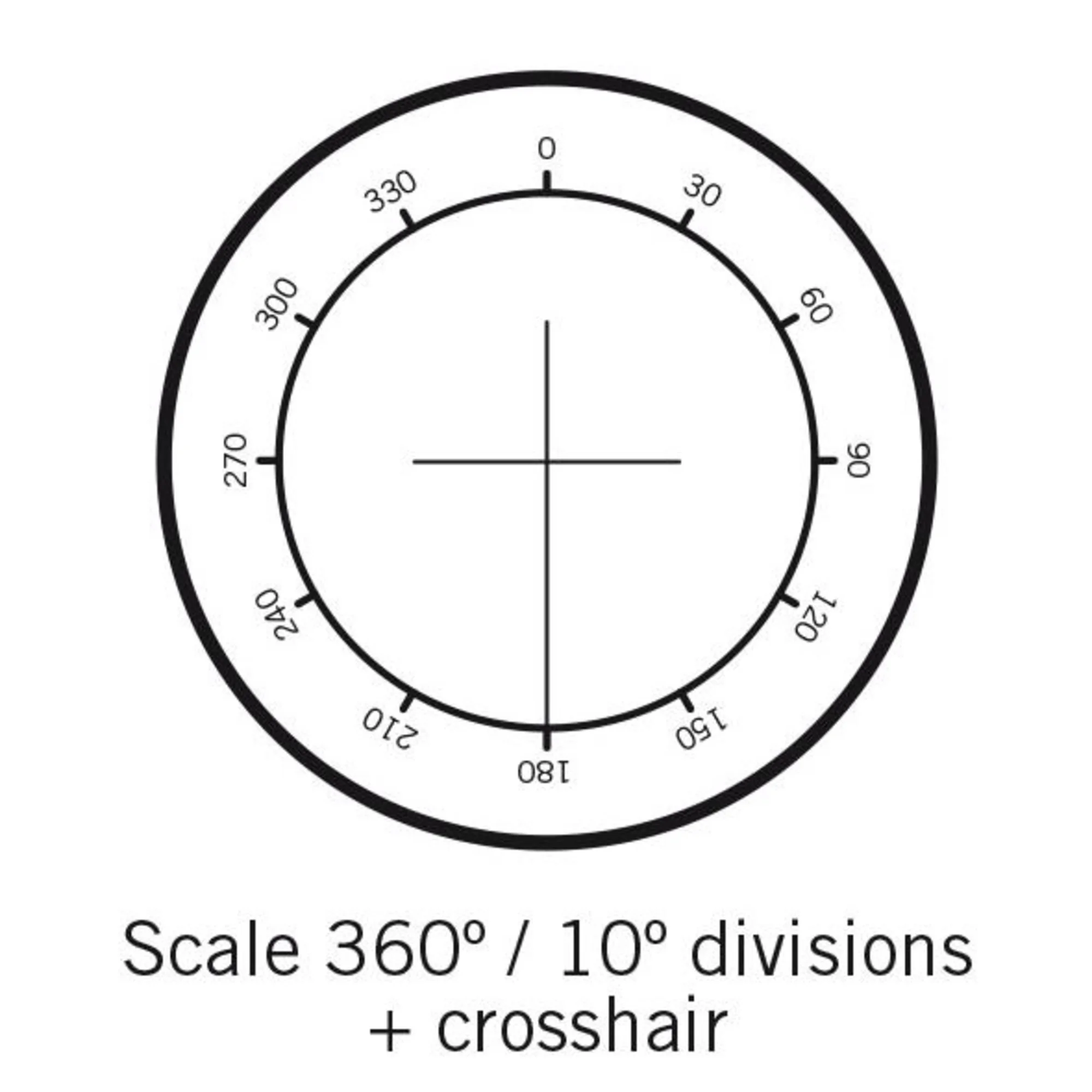 Plaque micrométrique  Réticule rapporteur de 360°, gradation 30° et avec croix, (Ø25 mm)