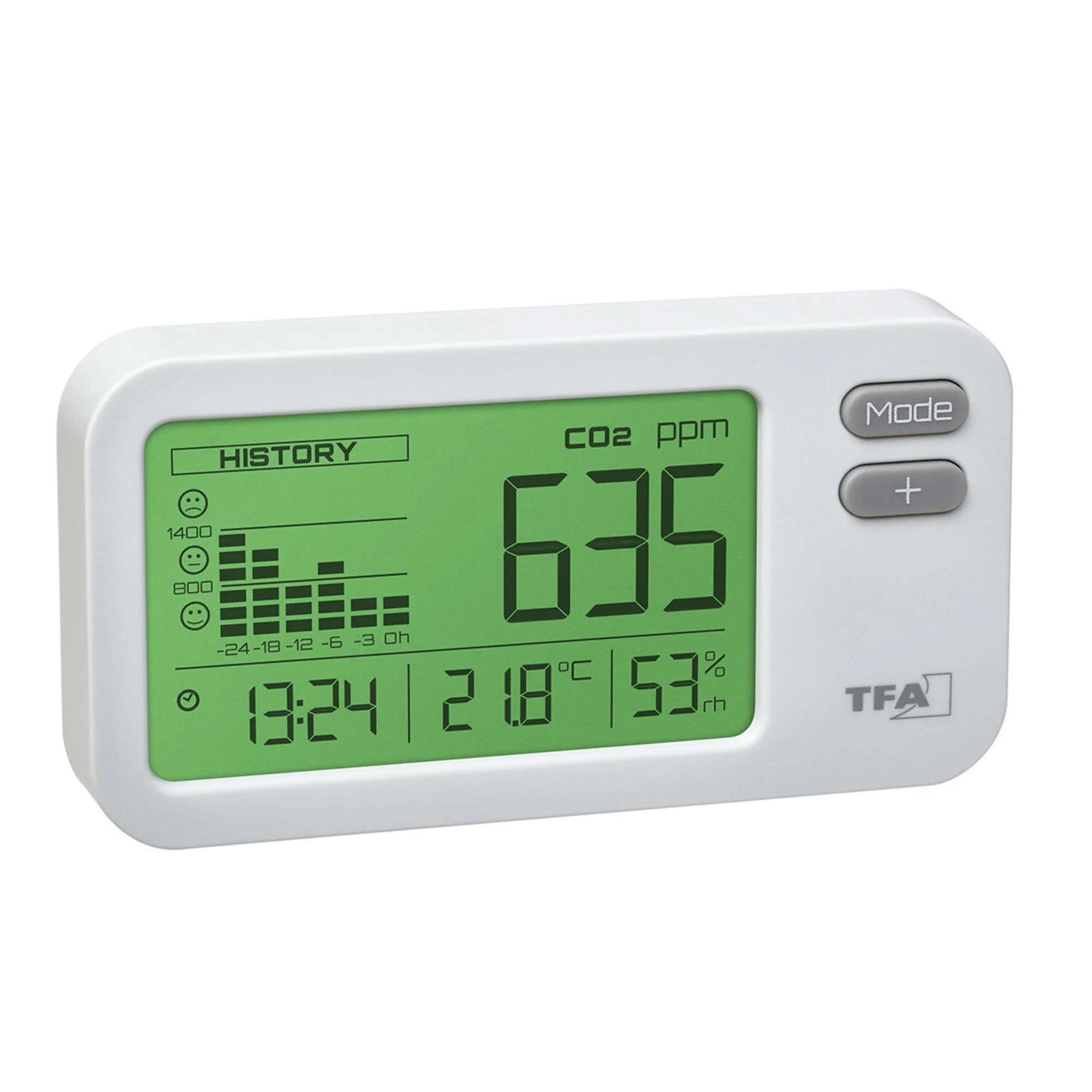 Moniteur de CO2 AIRCO2NTROL COACH